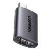 Адаптер UGREEN US320 USB-C to HDMI Adapter