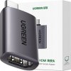 Адаптер UGREEN US320 USB-C to HDMI Adapter
